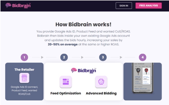 bidbrain