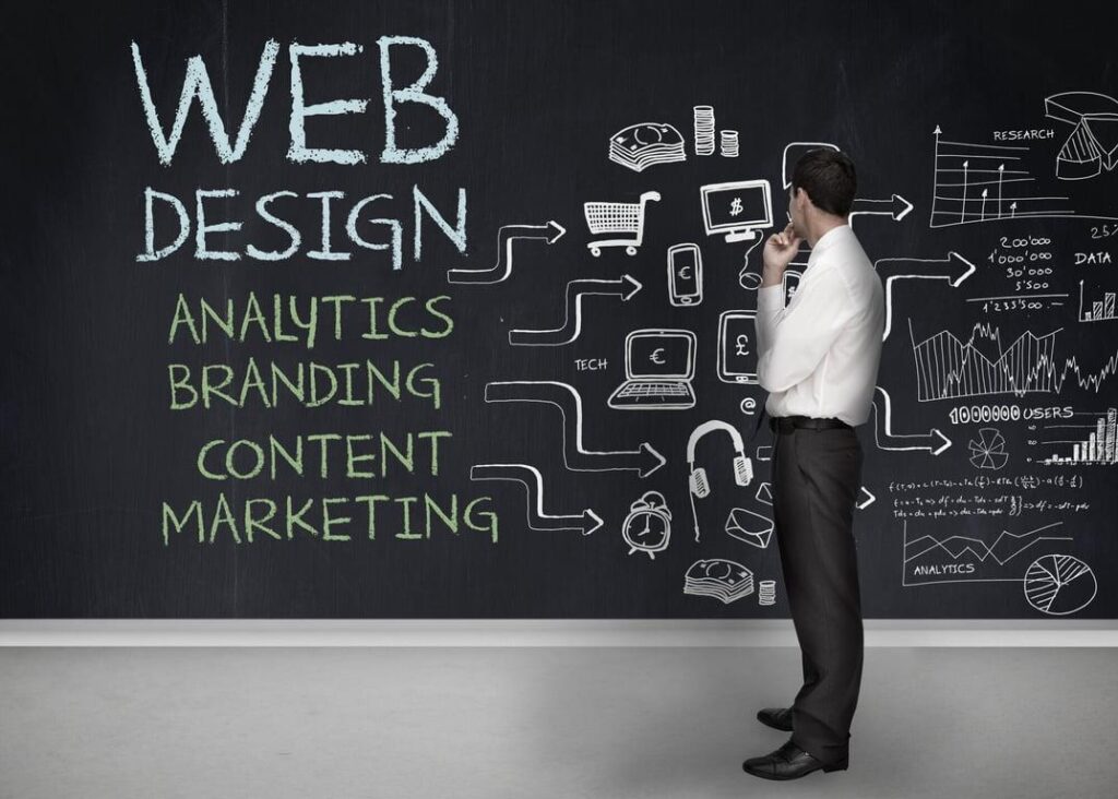 Website Redesign